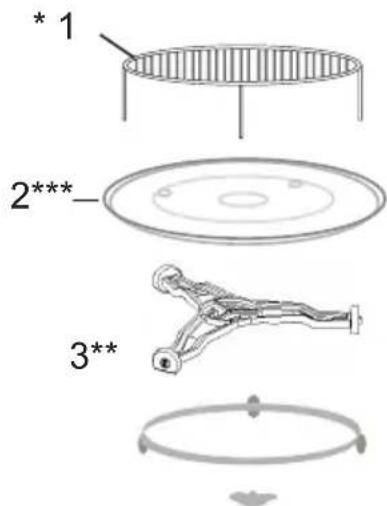 AMICA AMGB20E2GB - TURNTABLE INSTALLATION - 1
