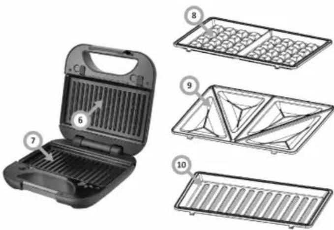 AMICA SMK4021 - ELEMENTELE ECHIPAMENTULUI: - 2