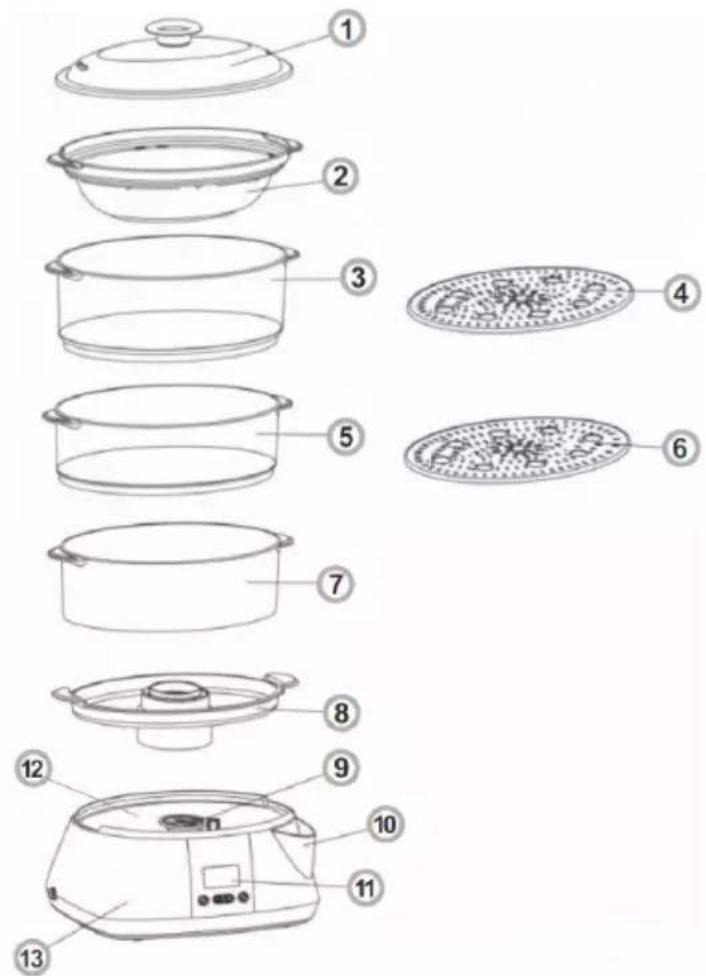 AMICA PT3012 - EQUIPEMENT ET CONSTRUCTION DE L'APPAREL : - 1
