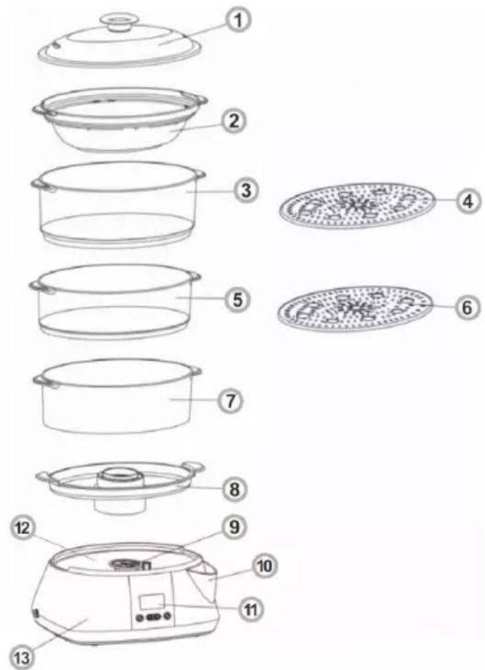 AMICA PT3012 - DATE TEHNICE: - 1