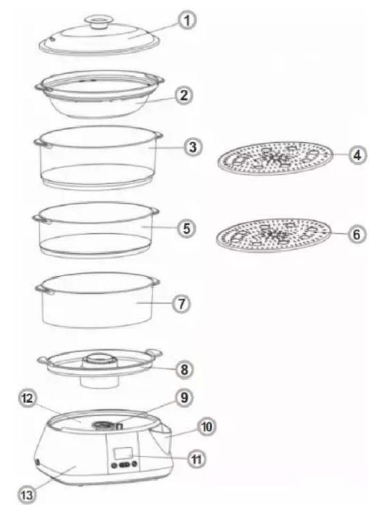 AMICA PT3012 - FEATURES AND COMPONENTS - 1