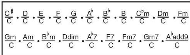 CASIO CTK2550 - Listedu mode de musique dedanse - 1