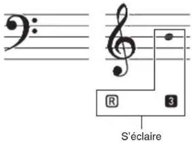 CASIO CTK2550 - Lecon avec éclairage - 1