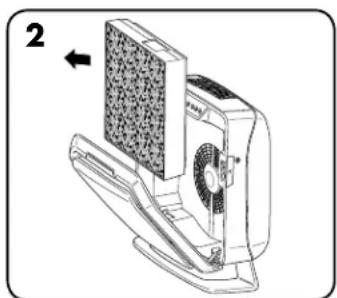 FELLOWES AeraMax Professional 3S - FILTER REPLACEMENT PROCEDURE: - 2