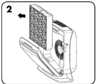 FELLOWES AeraMax Professional 3S - PROCEDURE DE REMPLACEMENT DES FILTRES : - 2