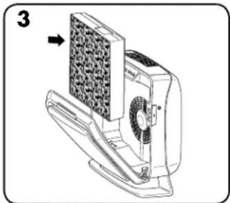 FELLOWES AeraMax Professional 3S - PROCEDURE DE REMPLACEMENT DES FILTRES : - 3