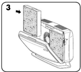 FELLOWES AeraMax Professional 4S - FILTER REPLACEMENT PROCEDURE: - 3
