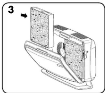 FELLOWES AeraMax Professional 4S - PROCEDURE DE REMPLACEMENT DES FILTRES : - 3