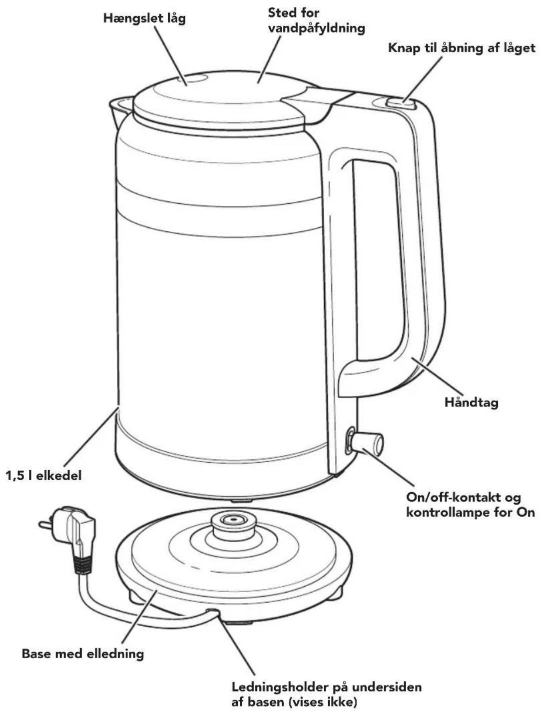 KITCHENAID KEK1565ER - OVERSIGT - 1