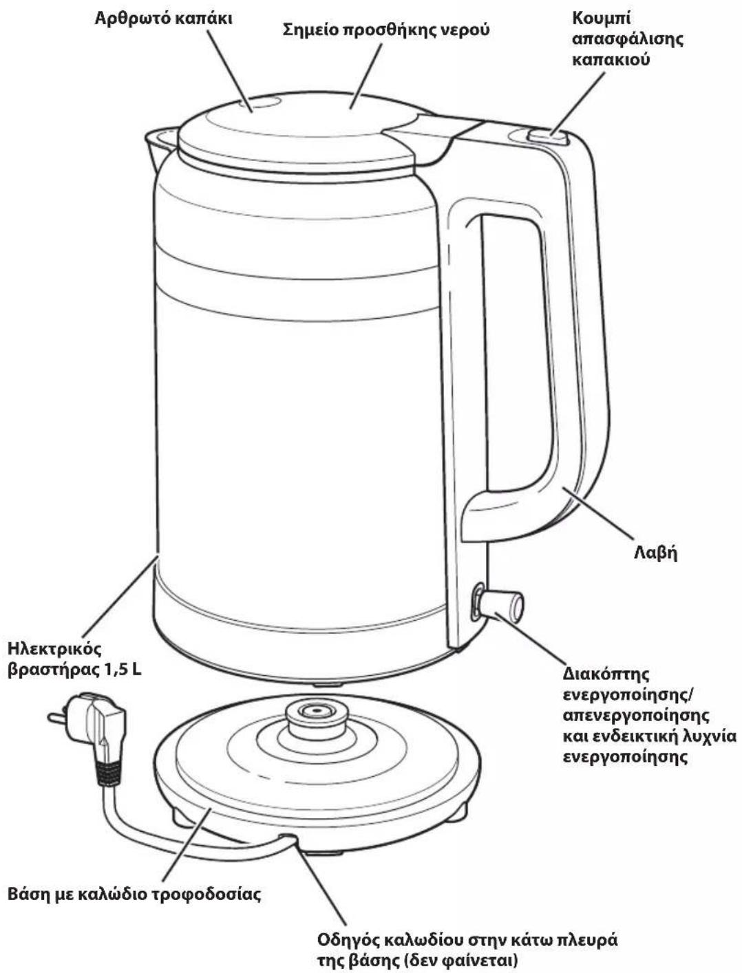 KITCHENAID KEK1565BM - ΕΞΑΡΤΗΜΑΤΑ ΚΑΙ ΛΕΙΤΟΥΡΓΙΕΣ - 1