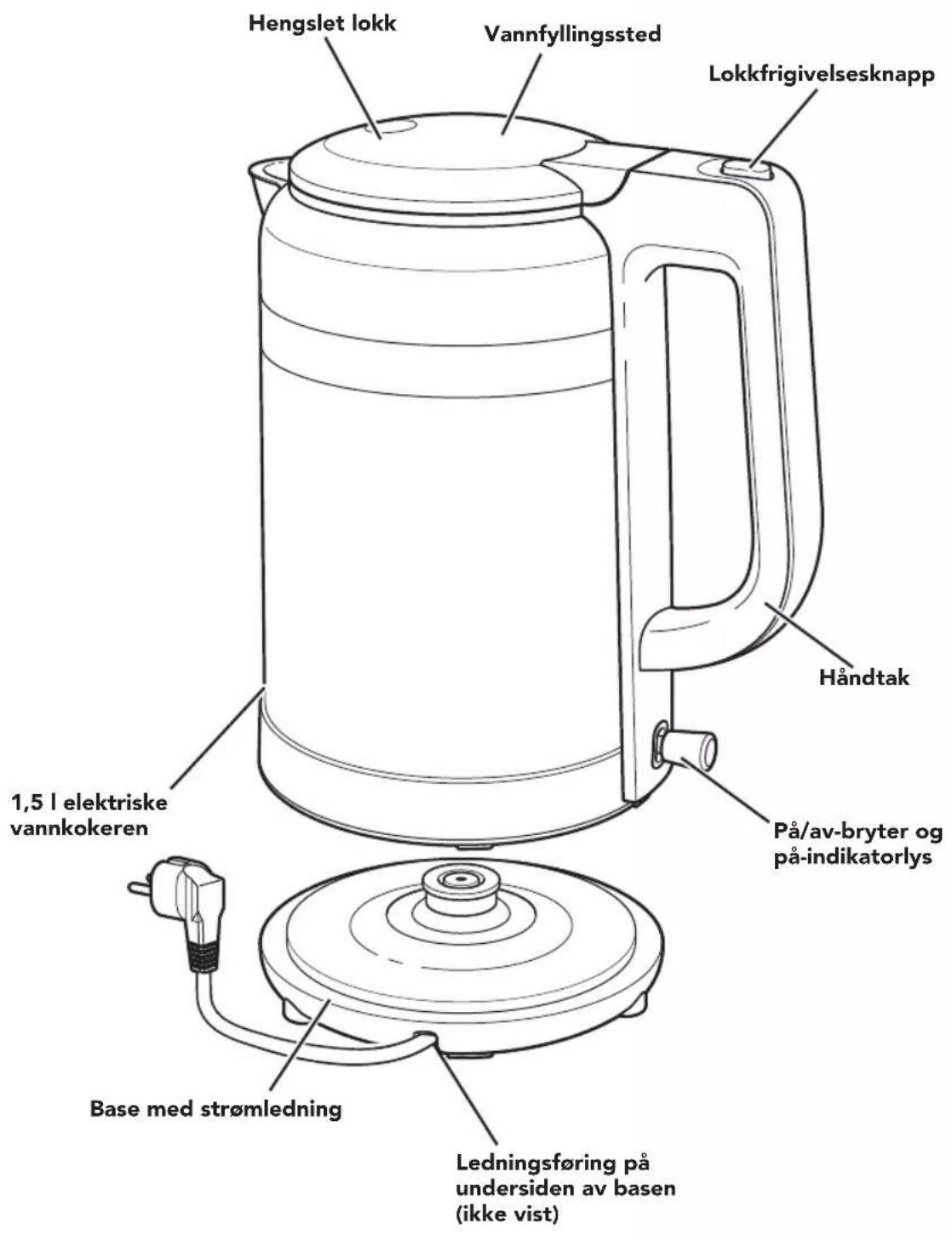 KITCHENAID KEK1565BM - DELER OG FUNKSJONER - 1
