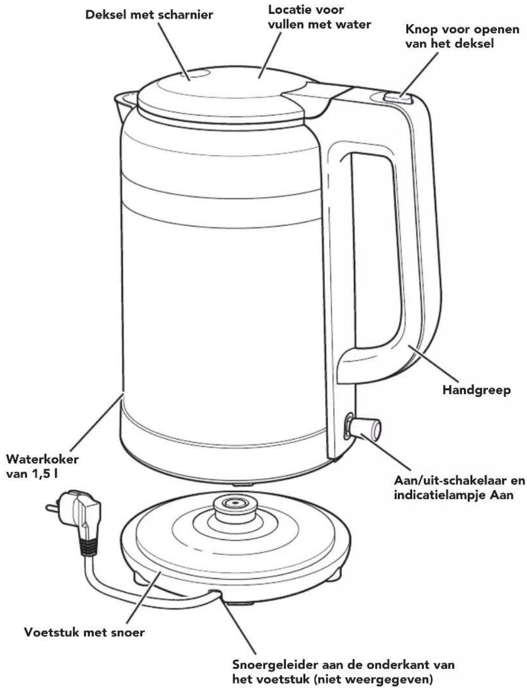 KITCHENAID KEK1565BM - ONDERDELEN EN KENMERKEN - 1