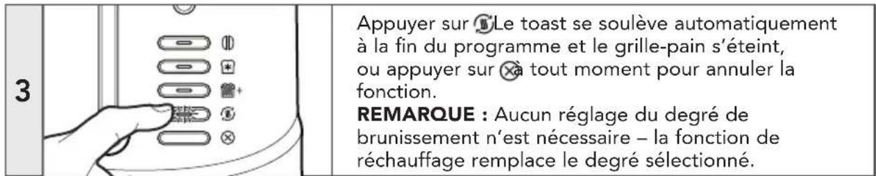 KITCHENAID KMT3115DG - RÉCHAUFFER - 2