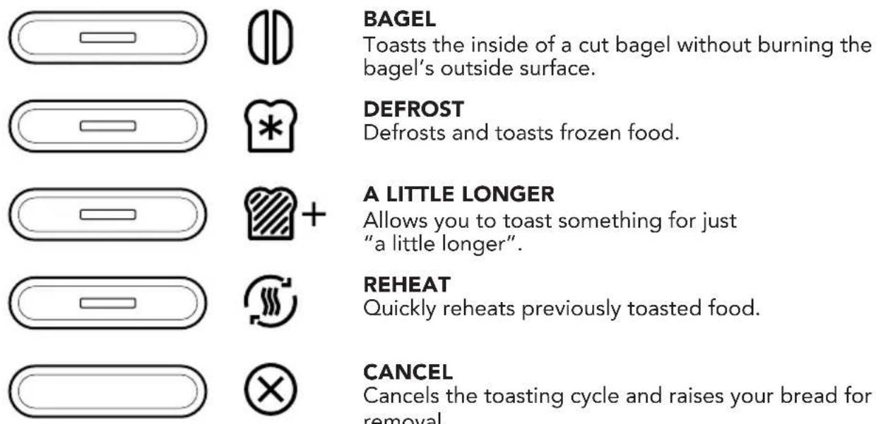KITCHENAID KMT3115DG - FUNCTION BUTTONS - 1