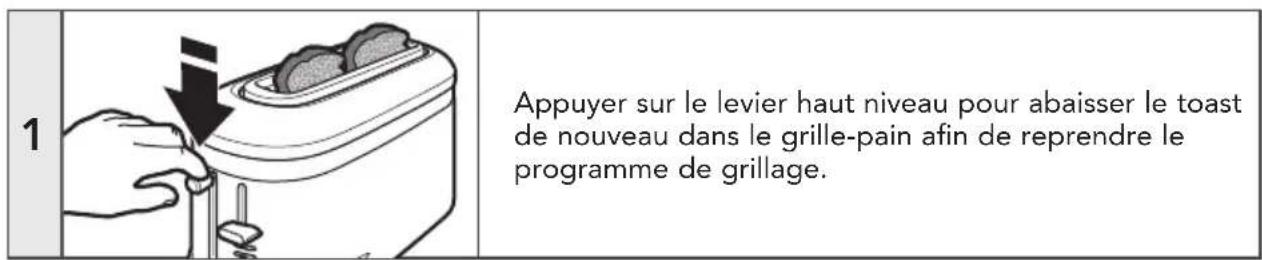 KITCHENAID KMT3115DG - JUSTE UN PEU PLUS LONGTEMPS - 1
