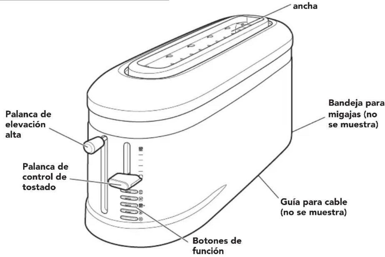 KITCHENAID KMT3115BM - PIEZAS Y FUNCIONES - 1