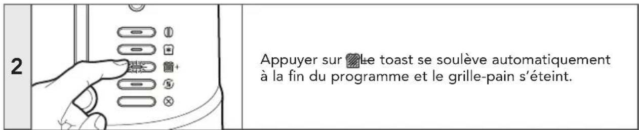 KITCHENAID KMT3115BM - UTILISATION DU GRILLE-PAIN - 2