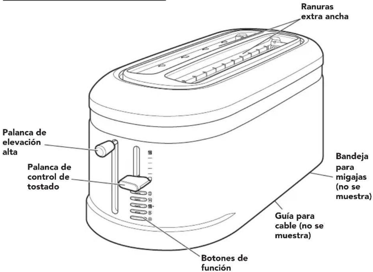 KITCHENAID KMT3115BM - PIEZAS Y FUNCIONES - 2