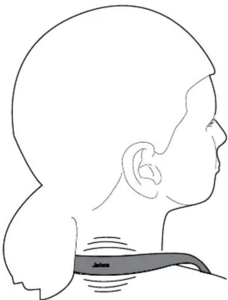 JABRA Elite 25e - Alerte par vibration - 1