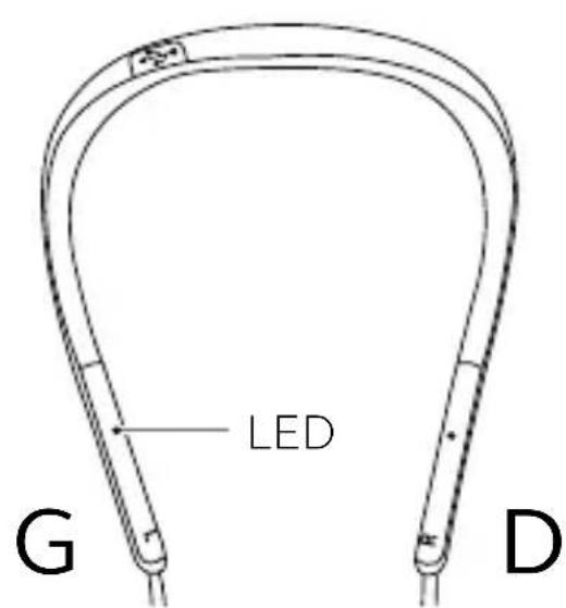 JABRA Elite 25e - Signification des LED - 1