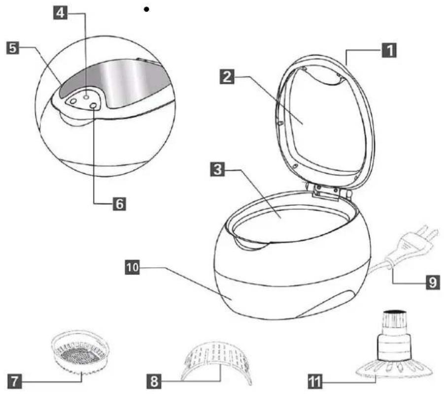 CASO UltraSonicClean 1510 - Descripción general - 1
