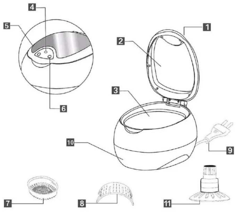 CASO UltraSonicClean 1510 - Algemeen overzicht - 1