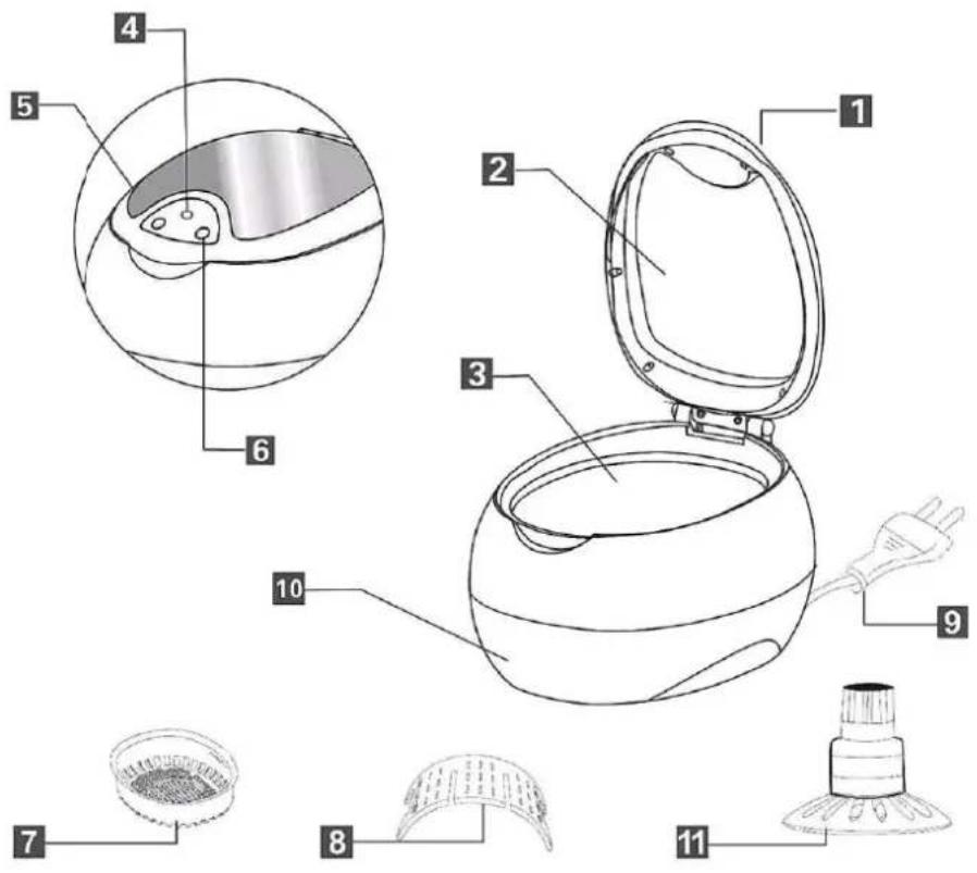 CASO UltraSonicClean 1510 - Gesamtübersicht - 1