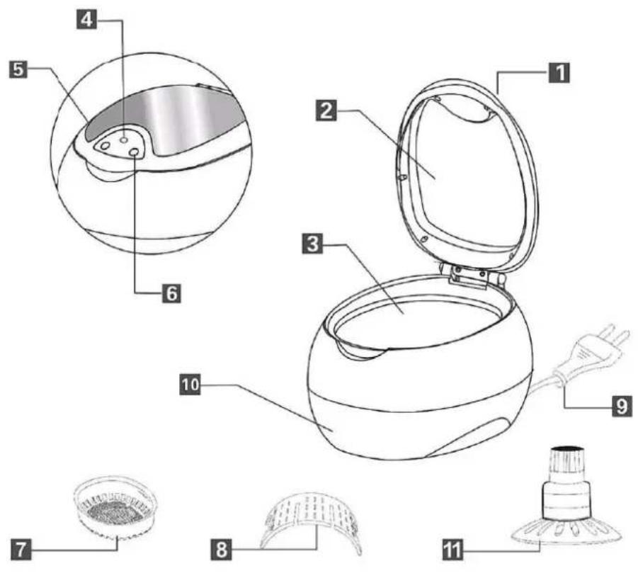 CASO UltraSonicClean 1510 - Panorama complessiva - 1