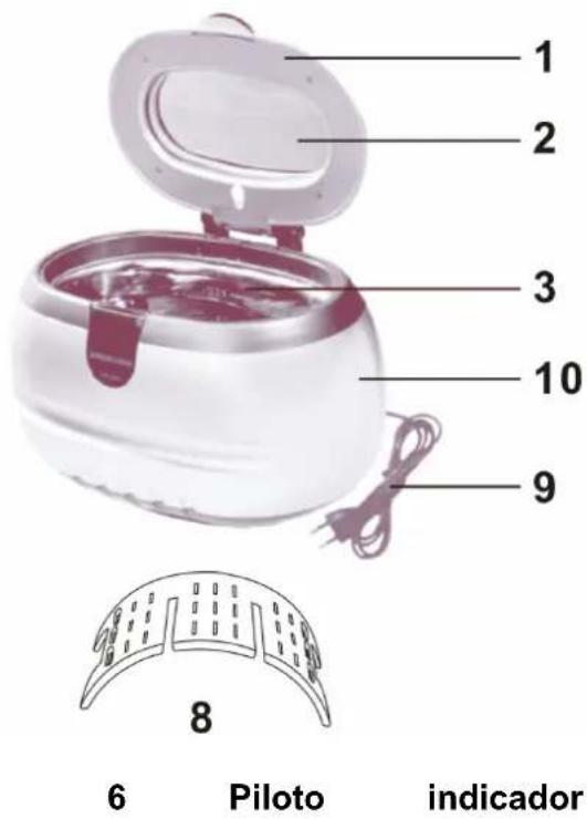 CASO UltraSonicClean 1500 - Descripción general - 2