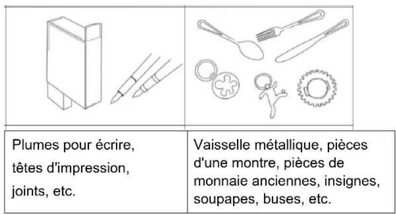 CASO UltraSonicClean 1500 - Possibilities d'utilisation - 2
