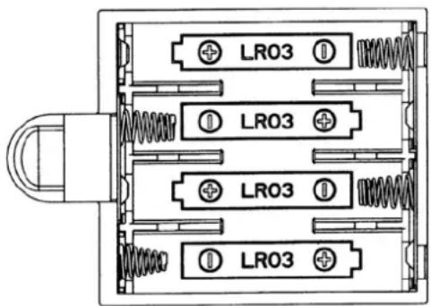 CASO Body Fit 3410 - Energieversorgung - 1