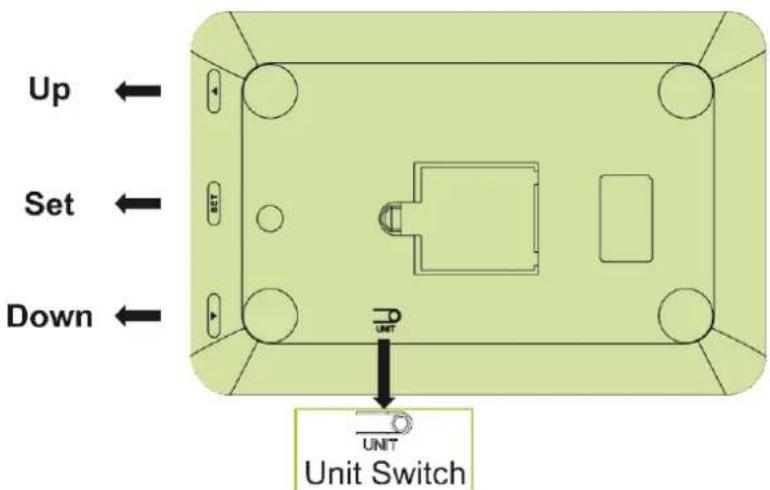 CASO Body Fit 3410 - Definition der Tasten - 5