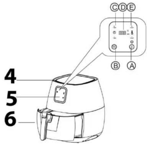CASO AF150 - Vued'ensemble - 3