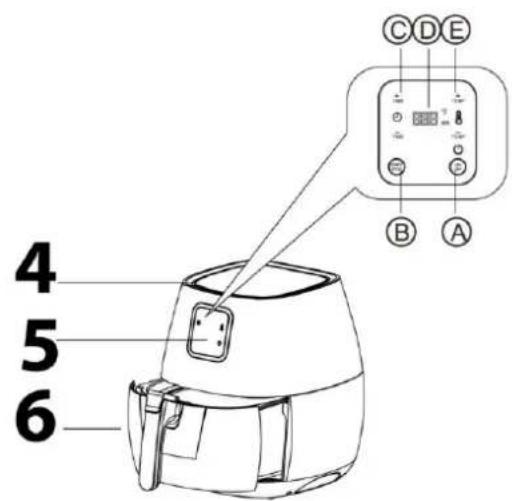 CASO AF150 - Complete overview - 3