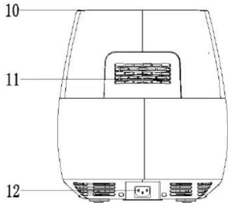 CASO AF100 - Vue d'ensemble - 2