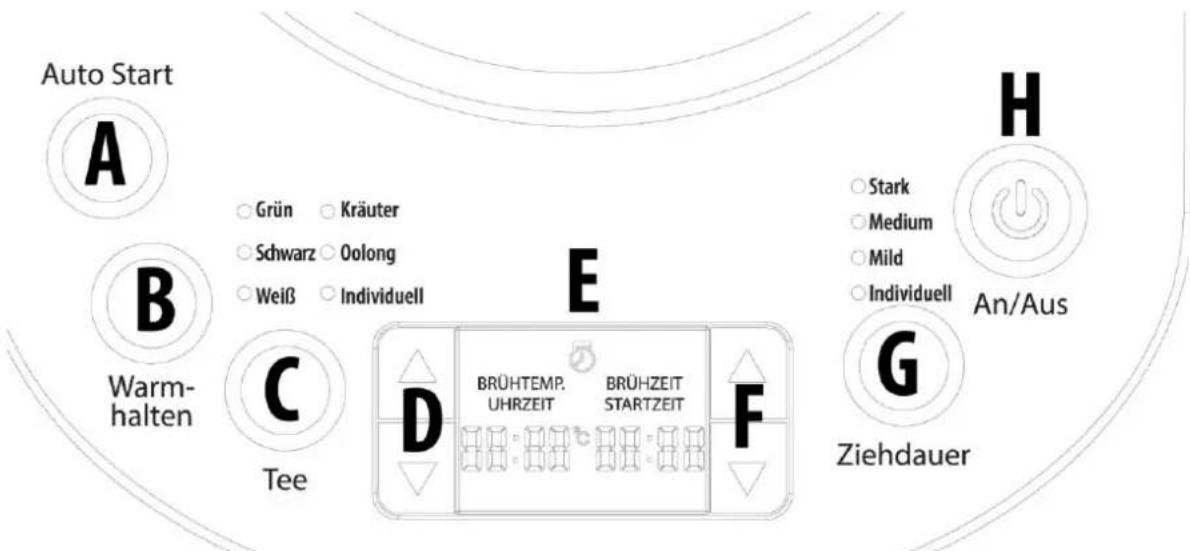CASO WK2500 - Bedienfeld - 1