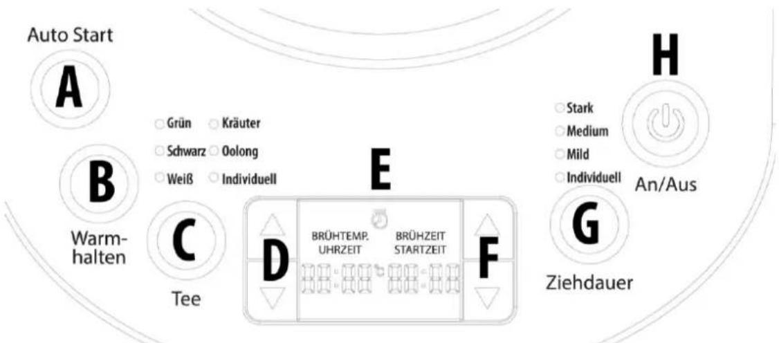 CASO WK2500 - Bedieningsveld - 1