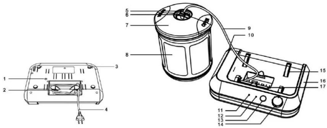 TREBS Comfortcook 99203 - Construction and features: - 1