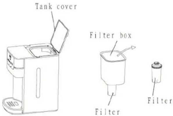 CASO HD1000 - Replacing the filter - 2
