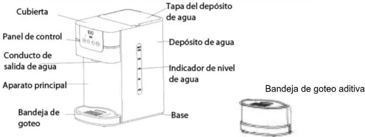 CASO HD1000 - WARNING Advertencia - 2