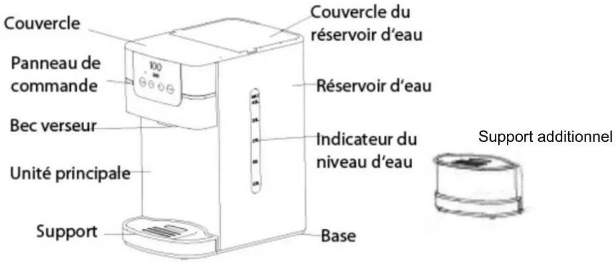 CASO HD1000 - Vue d'ensemble - 2