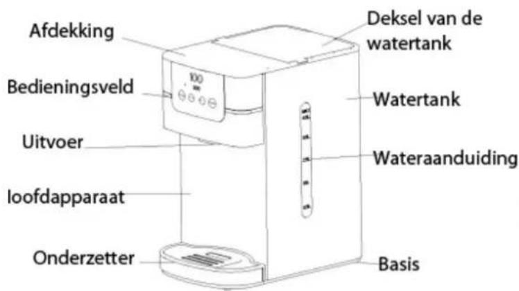 CASO HD1000 - Waarschuwing - 2