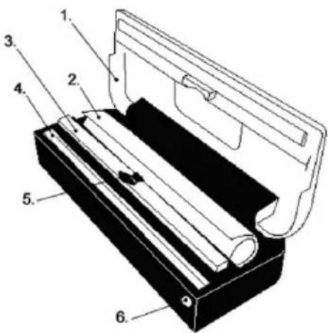 PRINCESS Classic Vacuum Sealer 2965 - 2