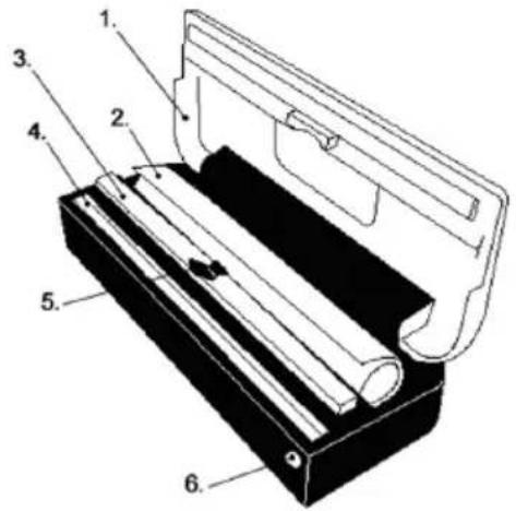 PRINCESS Classic Vacuum Sealer 2965 - Conseils d'utilisation - 1