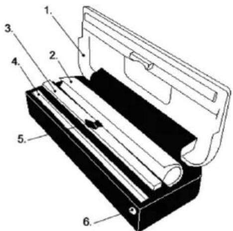 PRINCESS Classic Vacuum Sealer 2965 - PRINCESS CLASSIC VACUUM SEALER ART. 2965 - 1