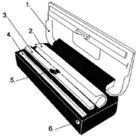 PRINCESS Classic Vacuum Sealer 2965 - TIPS VOOR GEBRUK - 1