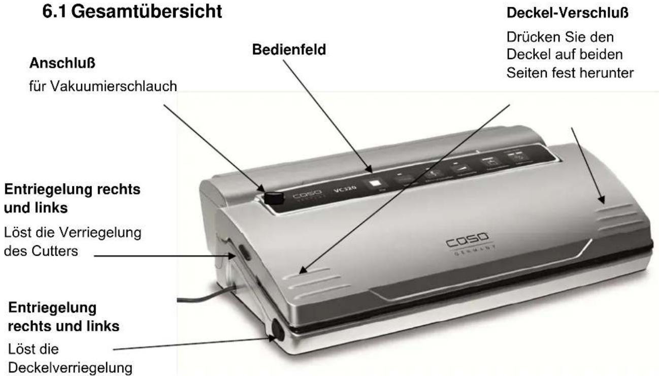 CASO VC320 Pro - Aufbau und Funktion - 1