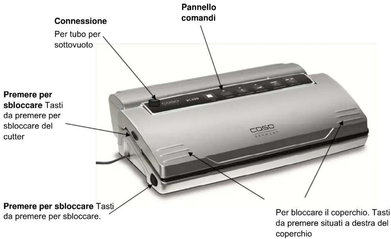 CASO VC320 Pro - Panoramica complessiva - 1