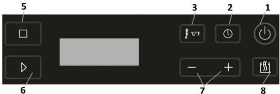 CASO SousVide Center SV1000 - Bedieningselementen - 1