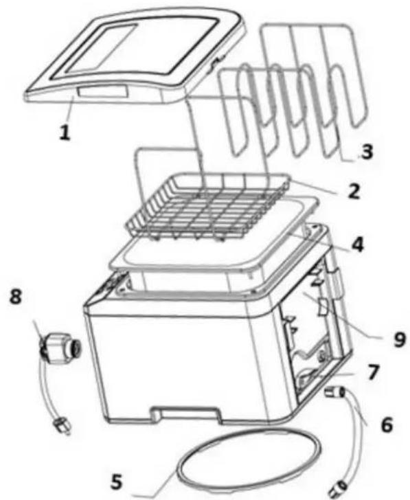 CASO SousVide Center SV1000 - Algemeen overzicht - 2